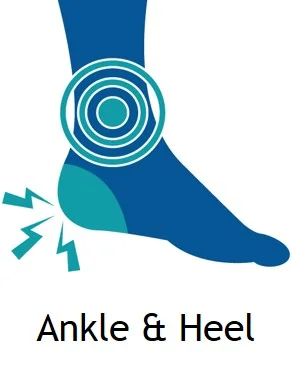 Ankle & Heel Pain Treatment