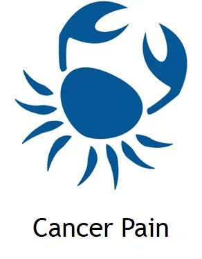 Cancer Pain Treatment