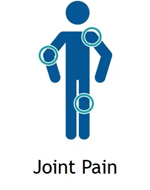 Joint Pain Treatment