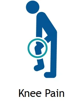 Knee Pain Treatment