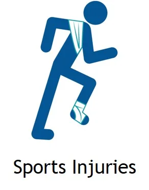 Sports Injuries Treatment